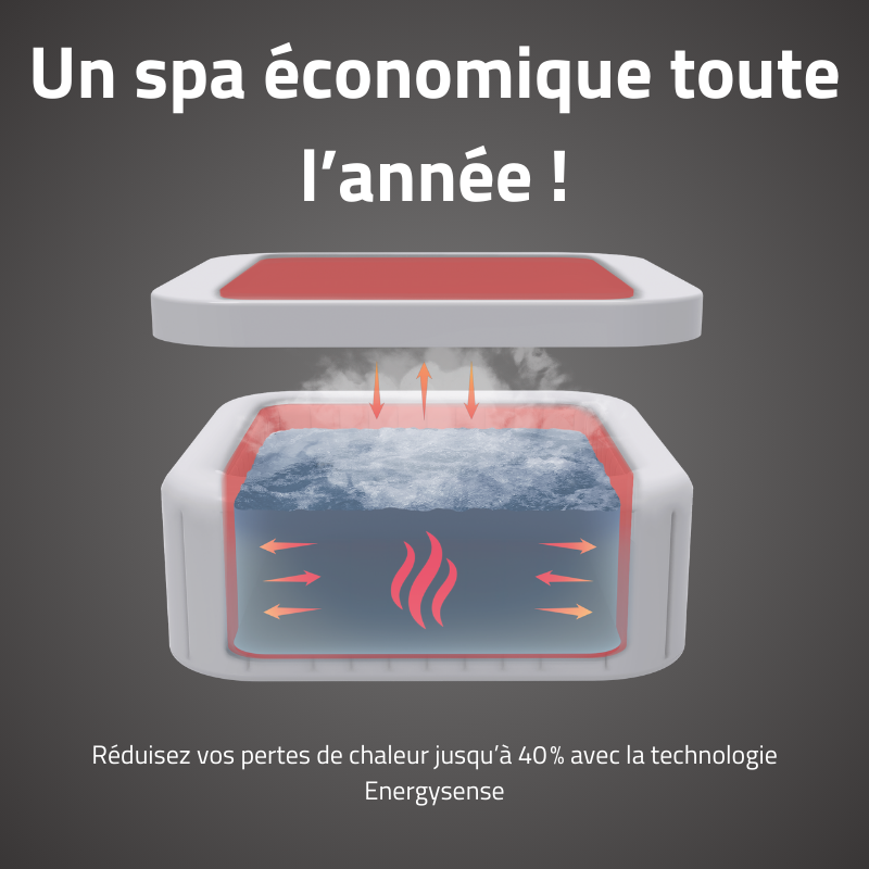 Spa gonflable carré Lay-Z-Spa Rome Smart AirJet EnergySense avec WiFi 4-6 personnes – Image 4