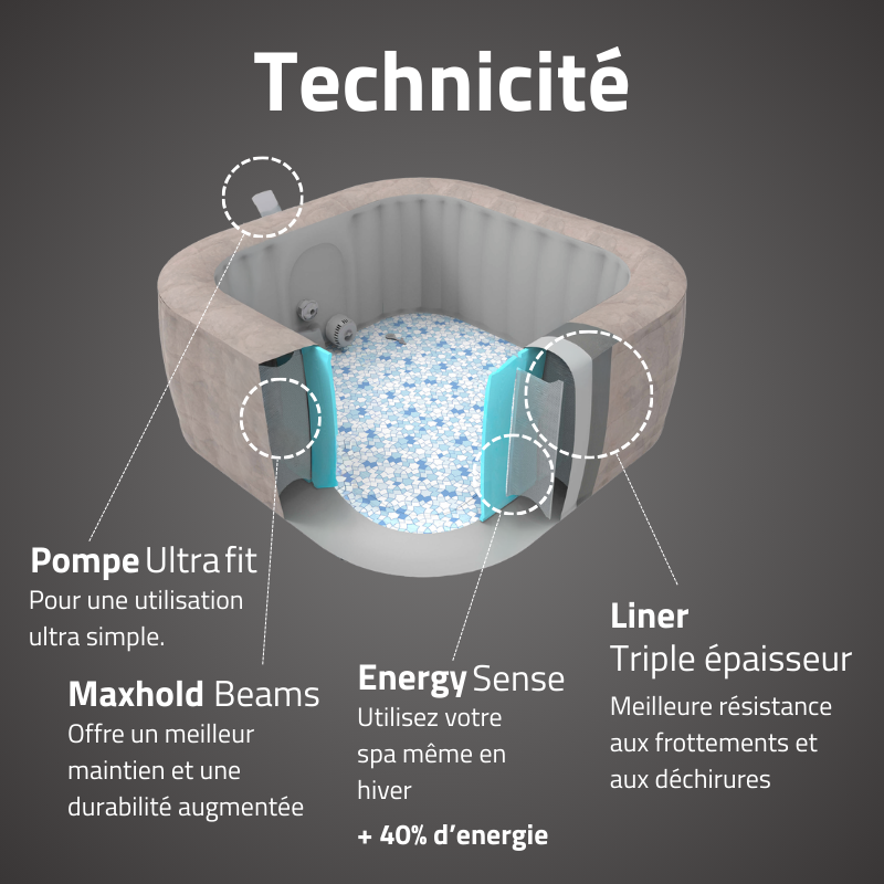 Spa gonflable carré Lay-Z-Spa Rome Smart AirJet EnergySense avec WiFi 4-6 personnes – Image 5