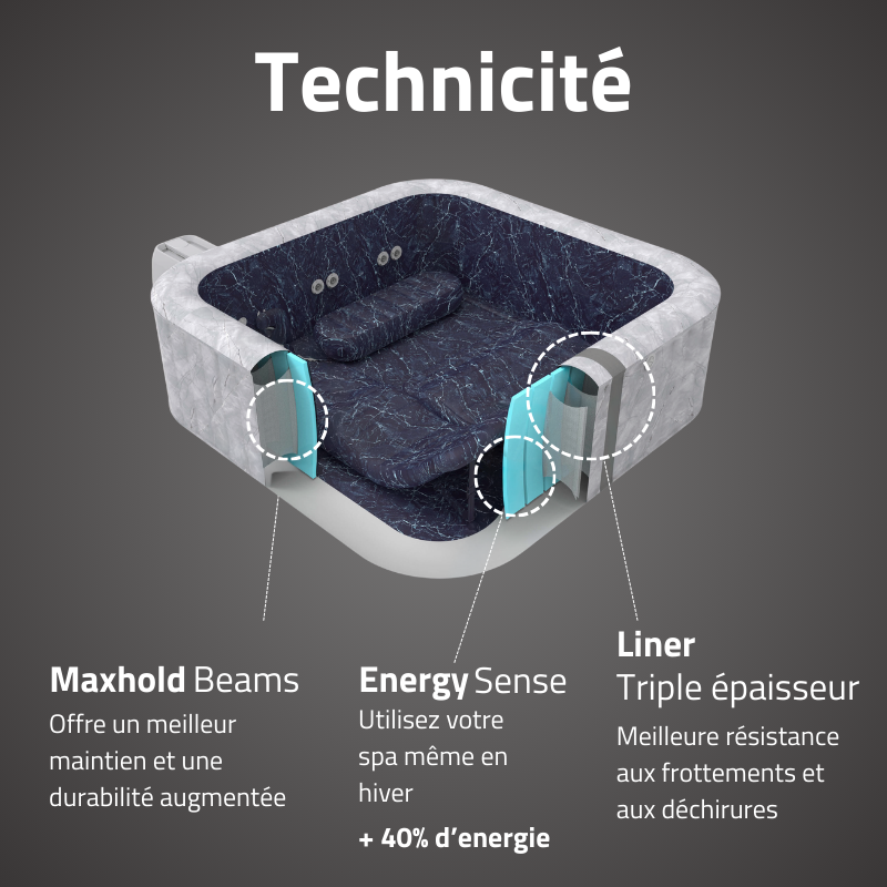 Spa gonflable carré Lay-Z-Spa San Francisco HydroJet Pro avec WiFi 5-7 personnes – Image 5