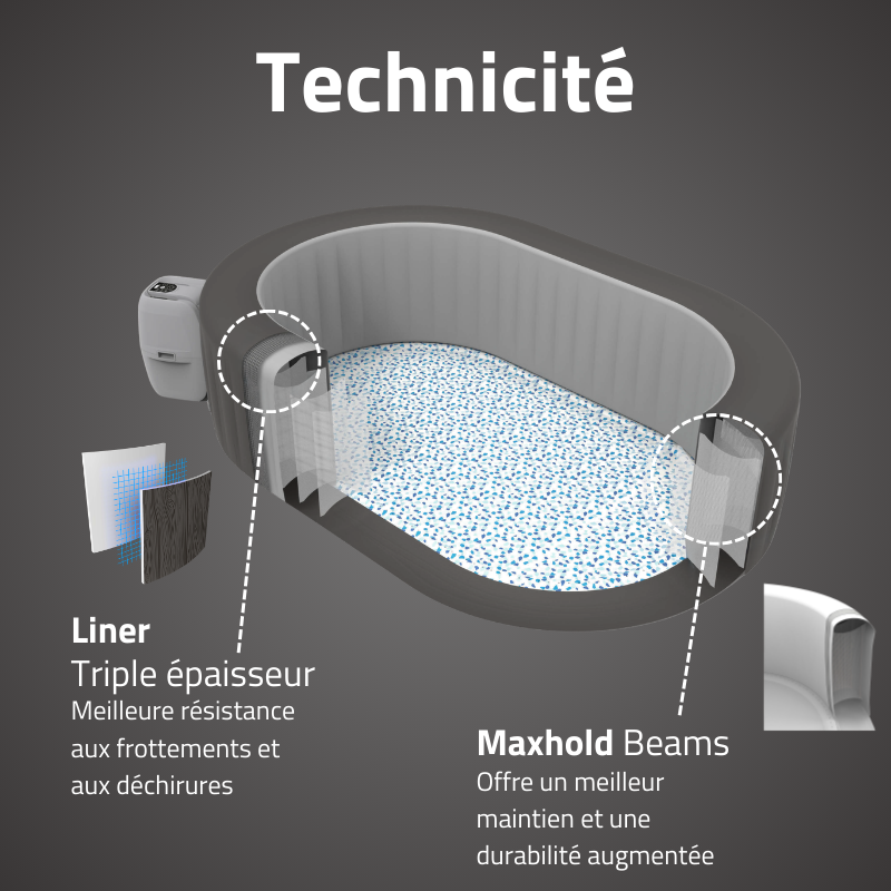 Spa gonflable ovale Lay-Z-Spa Mauritius AirJet avec WiFi 5-7 personnes – Image 5