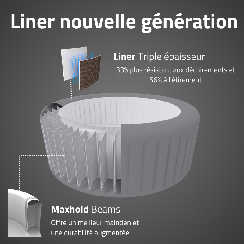 Spa gonflable carré Lay-Z-Spa Cabo Smart HydroJet EnergySense avec WiFi 4-6 personnes – Image 5