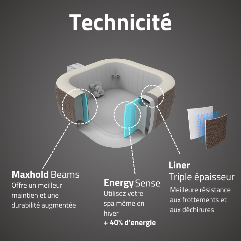 Spa gonflable carré Lay-Z-Spa Cabo Smart HydroJet EnergySense avec WiFi 4-6 personnes – Image 6