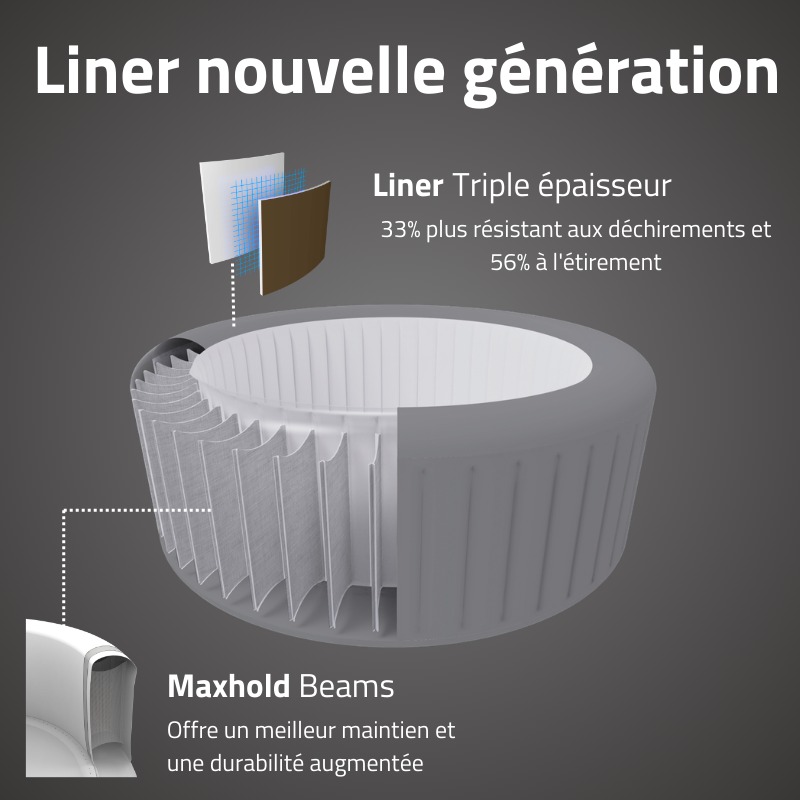 Spa gonflable rond Lay-Z-Spa Dominica Smart HydroJet Wifi 4-6 personnes – Image 5