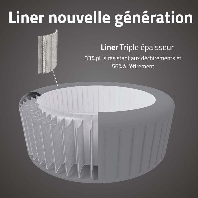 Spa gonflable rond Lay-Z-Spa Fiji AirJet 2-4 personnes – Image 4