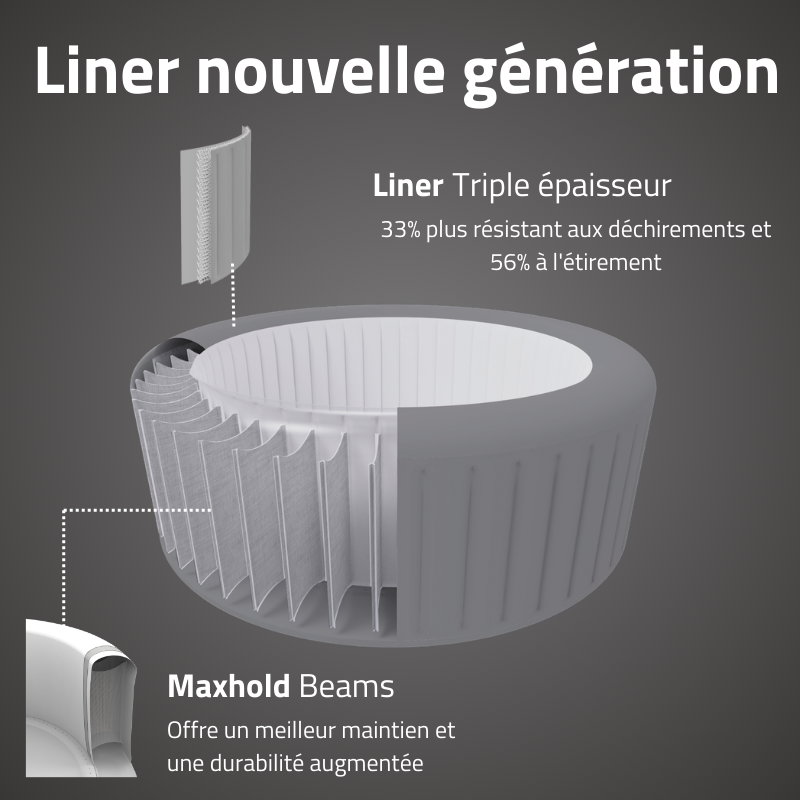 Spa gonflable rond Lay-Z-Spa Grenada Smart AirJet avec WiFi 6-8 personnes – Image 4