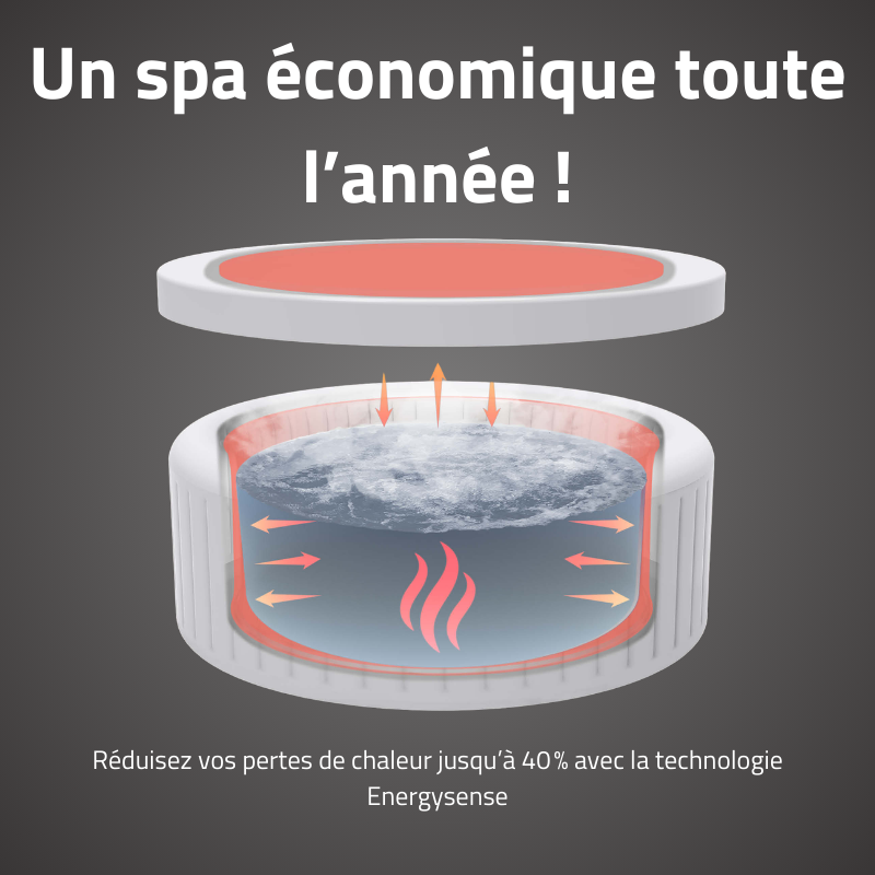 Spa gonflable rond Lay-Z-Spa Miami AirJet EnergySense 2-4 personnes – Image 4