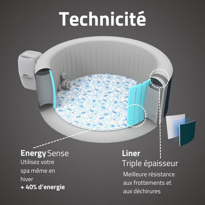 Spa gonflable rond Lay-Z-Spa Miami AirJet EnergySense 2-4 personnes – Image 6