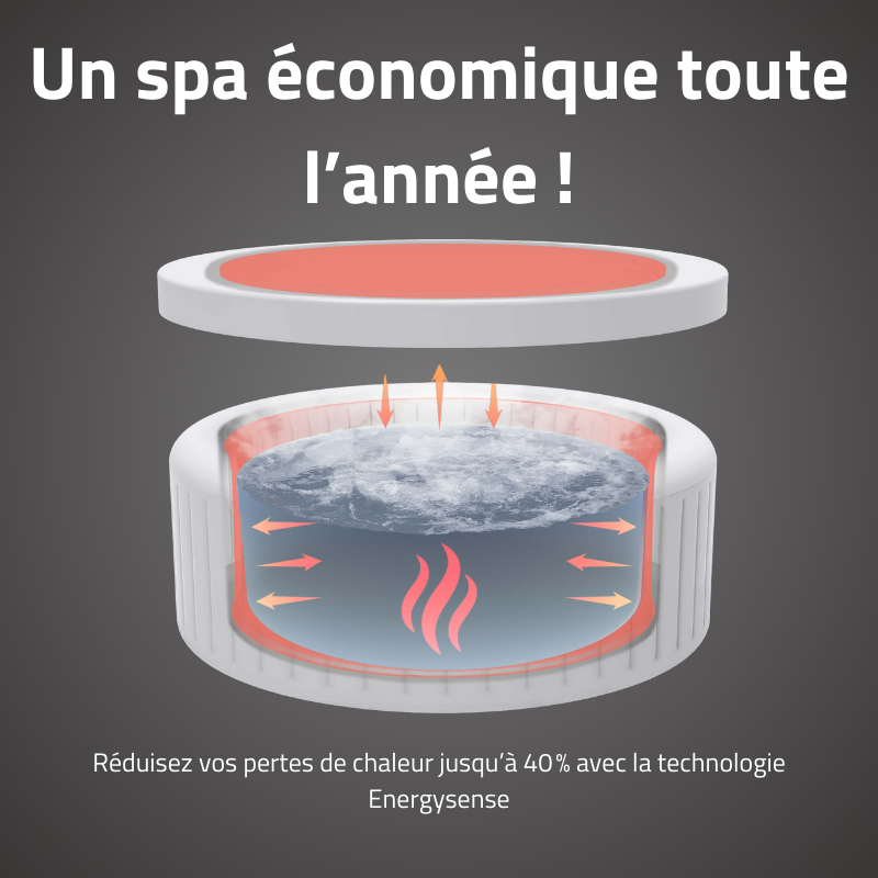 Spa gonflable rond Lay-Z-Spa Miami AirJet EnergySense 4-6 personnes – Image 4