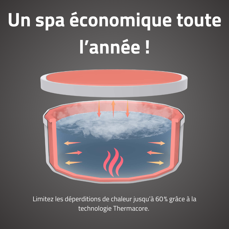 Spa semi rigide rond Lay-Z-Spa Toronto Smart AirJet Thermacore avec WiFi 5-7 personnes – Image 4