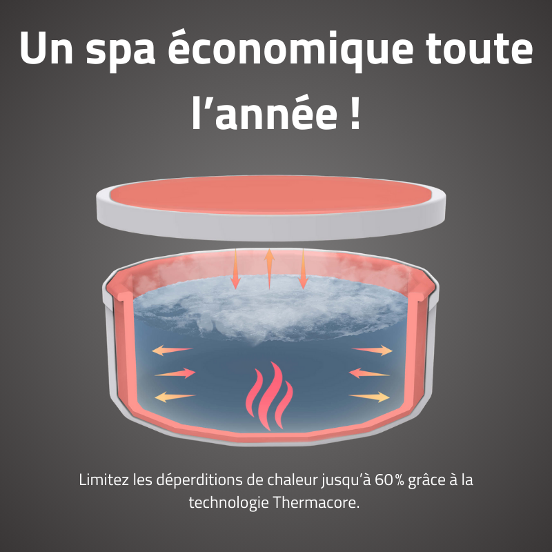Spa semi rigide rond Lay-Z-Spa Carrara Smart AirJet Thermacore avec WiFi 4-6 personnes – Image 4